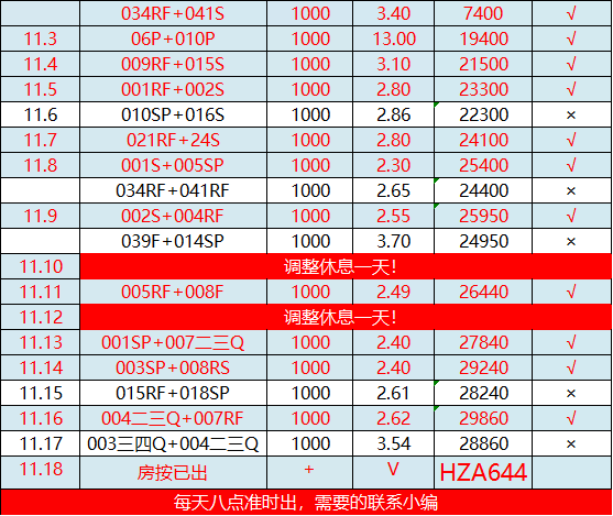 竞彩足球如何分析比赛盘口?新手小白看完就能在世界杯回血!